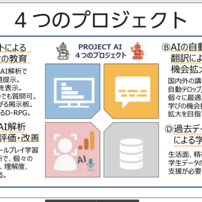 「デジタルを活用した大学・高専教育高度化プラン」データ一元管理と AI 解析を用いた学修の最適 化と無限学習を目指す大学改革事業について